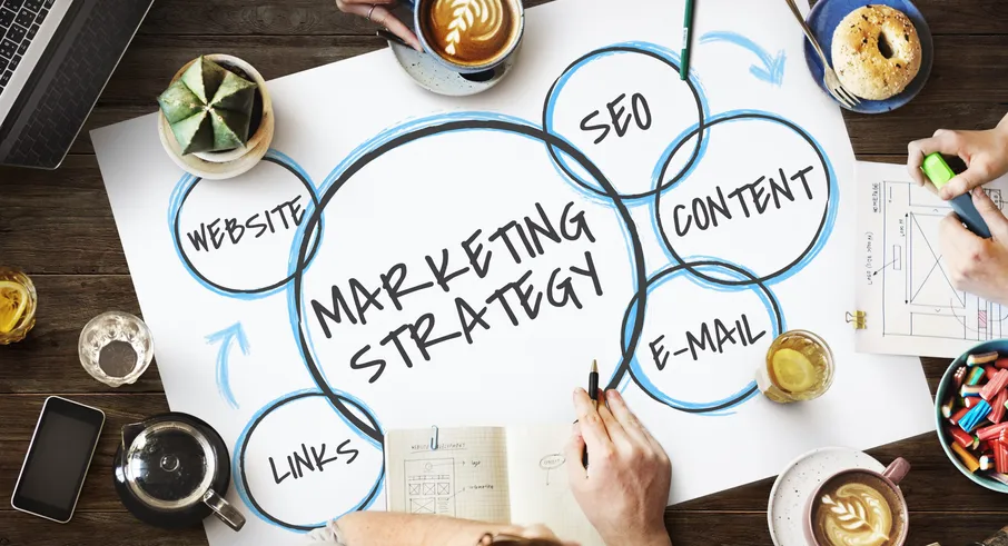 Marketing Strategy Visualization